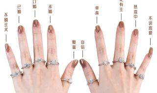 戒指戴哪个手指好看女士 女生食指戴戒指